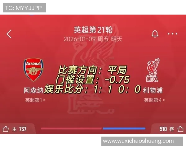 阿森纳与科隆对决前瞻分析及比赛结果预测